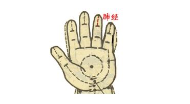 【保山安利醫(yī)院】小兒推拿動(dòng)圖大全，快收藏！
