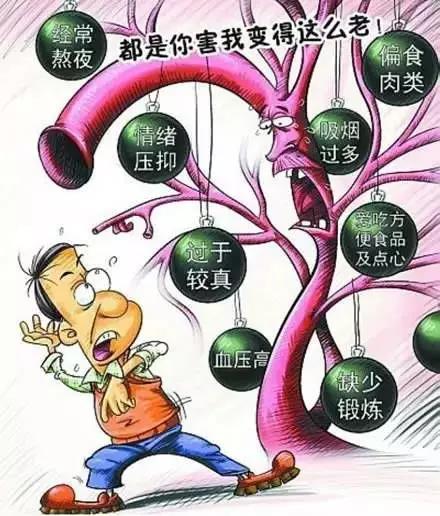 動脈粥樣硬化——從頭到腳，血管需要您的呵護(hù)