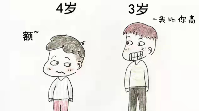 孩子長高期，我們真可以“揠苗助長”！