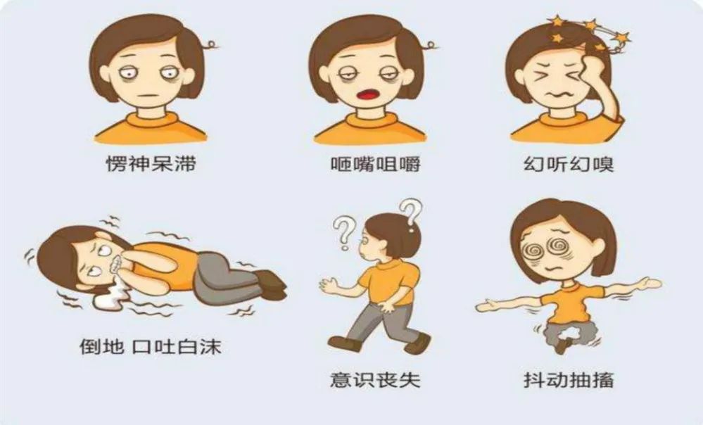 【保山安利醫(yī)院】世界癲癇日 / 多學(xué)科協(xié)作成立癲癇患友微信群，幫助患者排憂解難！
